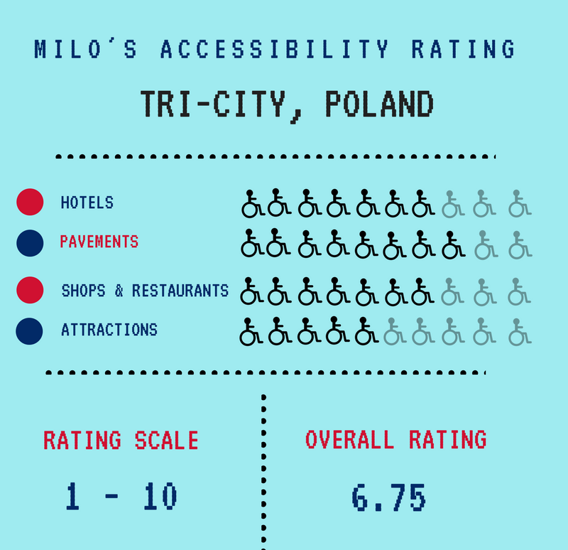 Tri-City, Poland, accessibility, electric wheelchair, accessible travel, Gdańsk, Sopot, Gdynia