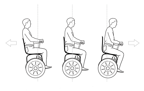 electric mobility chair 