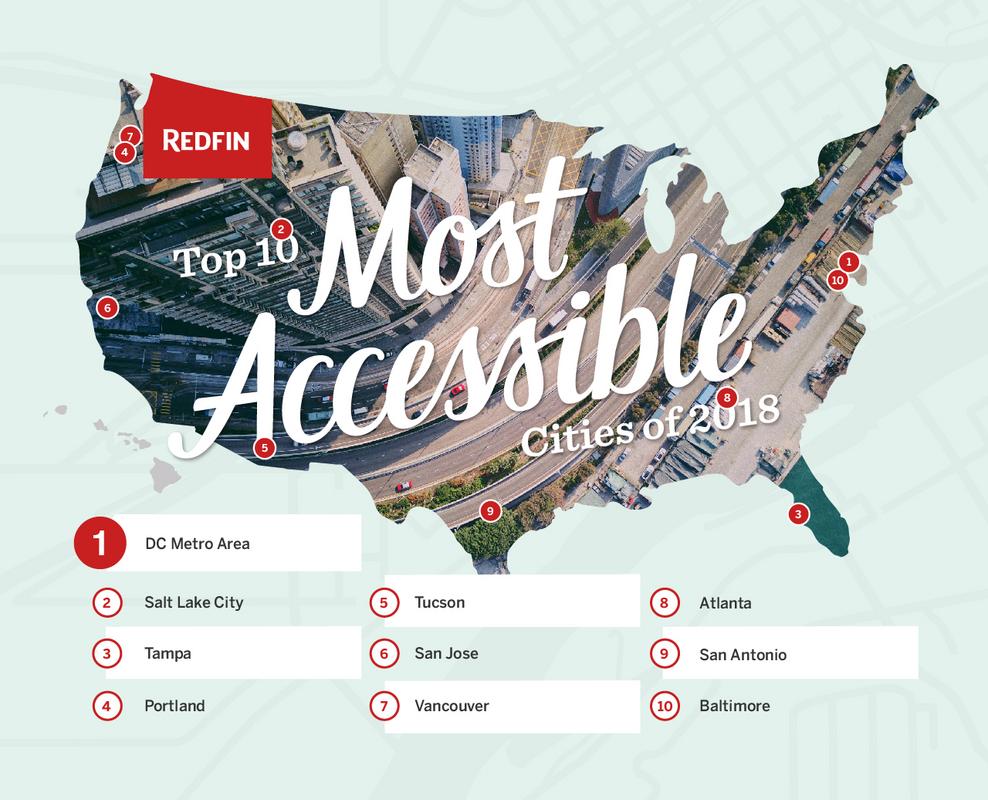 accessible cities in the USA, accessibility in the USA, electric wheelchair, city electric wheelchair, all-terrain wheelchair, wheelchair friendly US